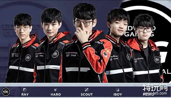 战力调整 战力调整