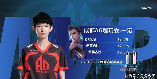 未来展望与 未来展望与